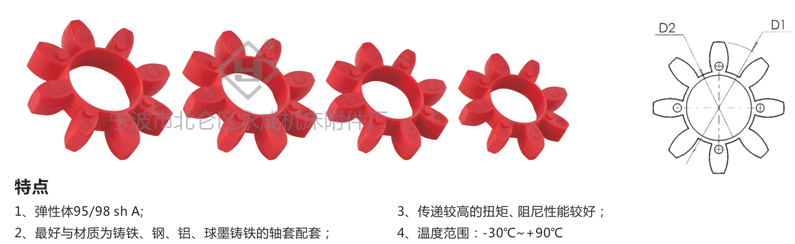 Couplings Plum elastic (accessories)(图1)