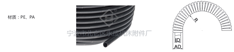 Corrugated pipe(图1)